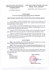 Quyết định về việc Ban hành quy chế công khai năm học 2024-2025